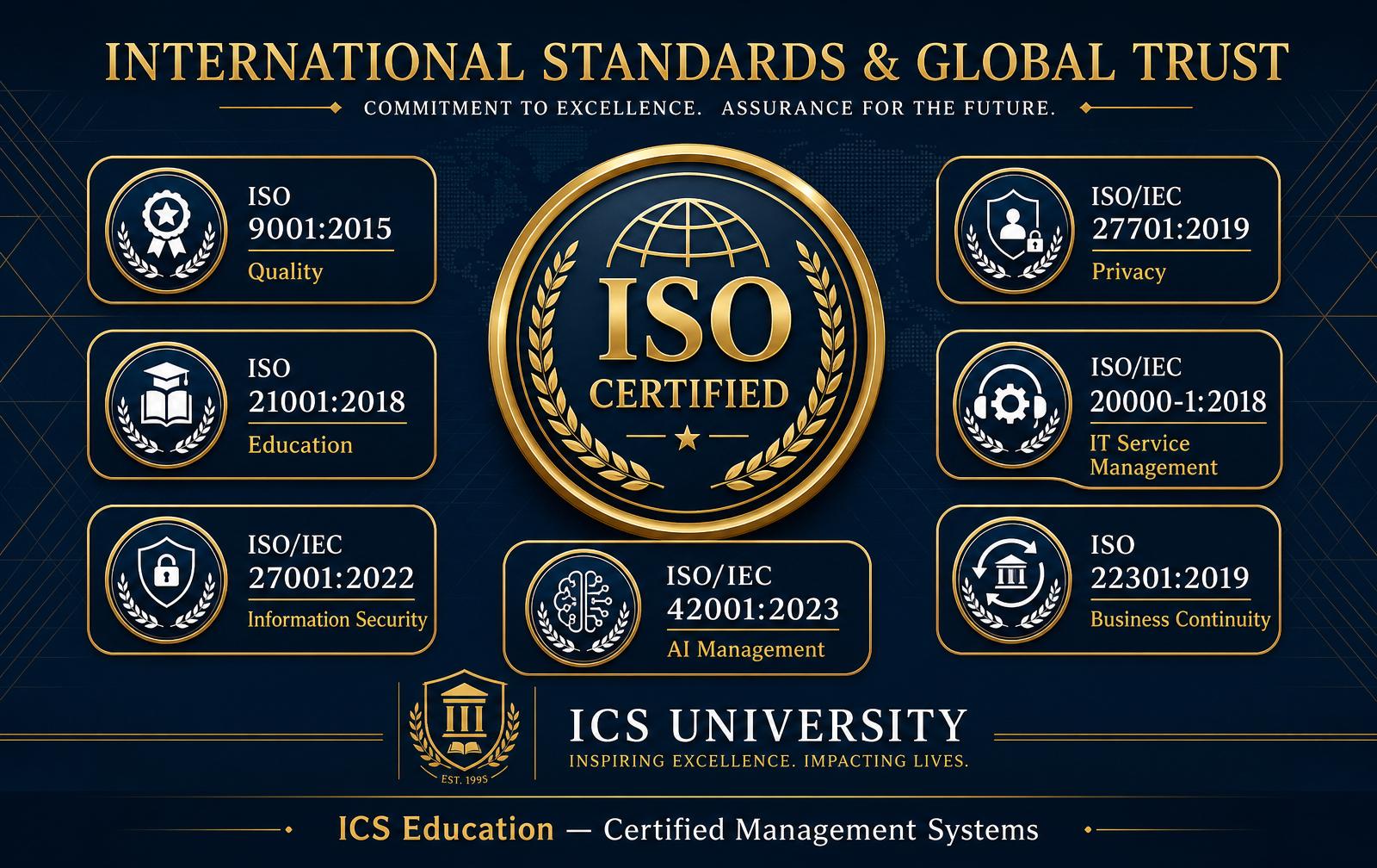 ICS Education International Standards & Global Trust — ISO 9001, 21001, 27001, 27701, 20000-1, 22301 and 42001 certifications